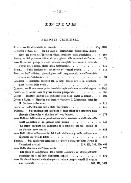 Annali di ostetricia e ginecologia