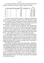 giornale/PUV0109343/1902/unico/00000101