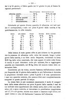 giornale/PUV0109343/1902/unico/00000131