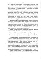 giornale/PUV0109343/1902/unico/00000138