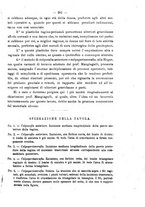 giornale/PUV0109343/1902/unico/00000313