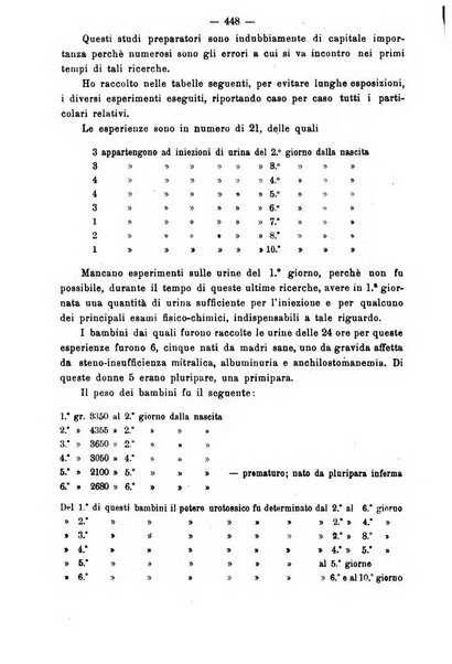 Annali di ostetricia e ginecologia