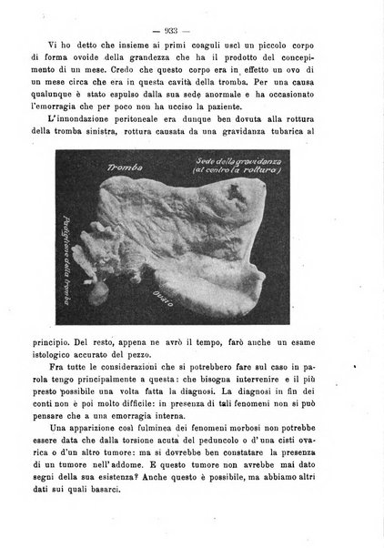 Annali di ostetricia e ginecologia