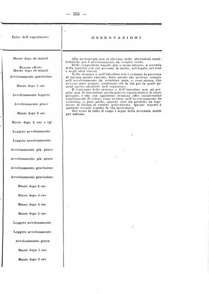 Annali di ostetricia e ginecologia