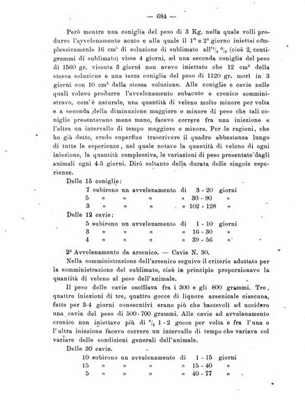 Annali di ostetricia e ginecologia