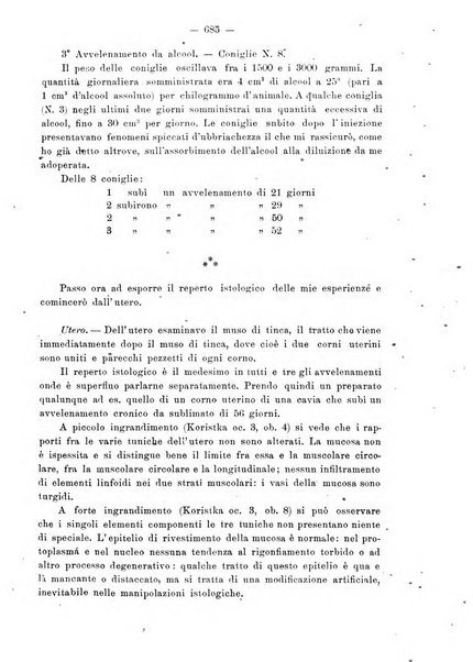 Annali di ostetricia e ginecologia