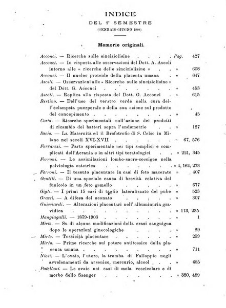 Annali di ostetricia e ginecologia