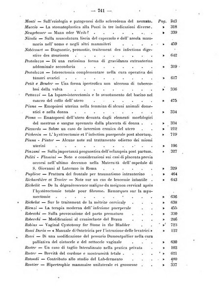 Annali di ostetricia e ginecologia