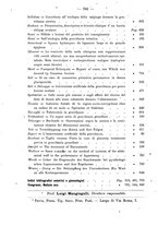 giornale/PUV0109343/1904/unico/00000822