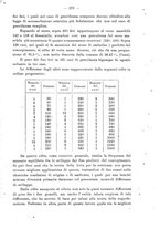 giornale/PUV0109343/1904/unico/00001115