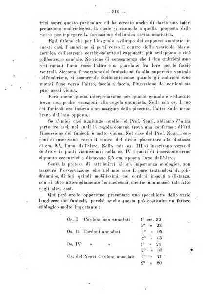 Annali di ostetricia e ginecologia