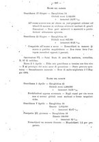 giornale/PUV0109343/1904/unico/00001364