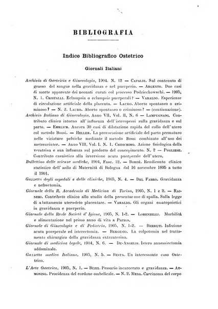 Annali di ostetricia e ginecologia