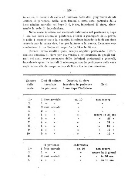 Annali di ostetricia e ginecologia