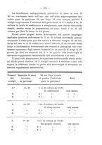 giornale/PUV0109343/1905/V.27.2/00000301
