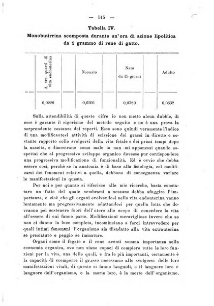 Annali di ostetricia e ginecologia