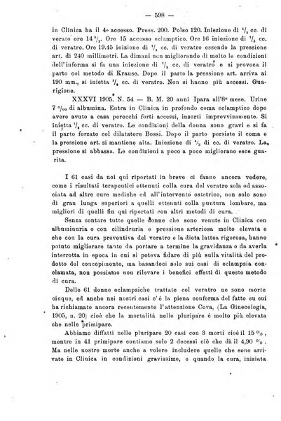 Annali di ostetricia e ginecologia