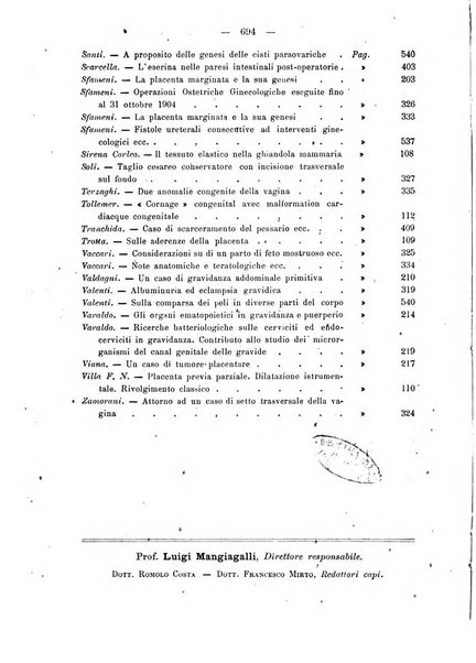 Annali di ostetricia e ginecologia