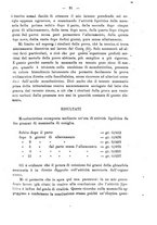 giornale/PUV0109343/1906/unico/00000099