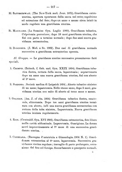 Annali di ostetricia e ginecologia