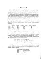 giornale/PUV0109343/1906/unico/00000258