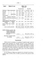giornale/PUV0109343/1907/V.29.2/00000215