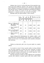 giornale/PUV0109343/1908/V.30.1/00000034