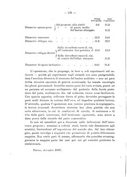 Annali di ostetricia e ginecologia