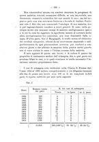 giornale/PUV0109343/1908/V.30.1/00000268