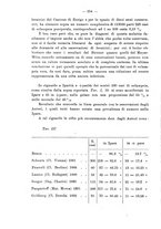 giornale/PUV0109343/1908/V.30.1/00000270