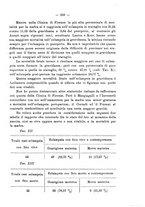 giornale/PUV0109343/1908/V.30.1/00000285