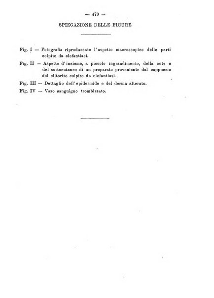 Annali di ostetricia e ginecologia