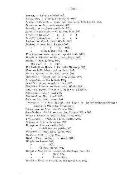 Annali di ostetricia e ginecologia