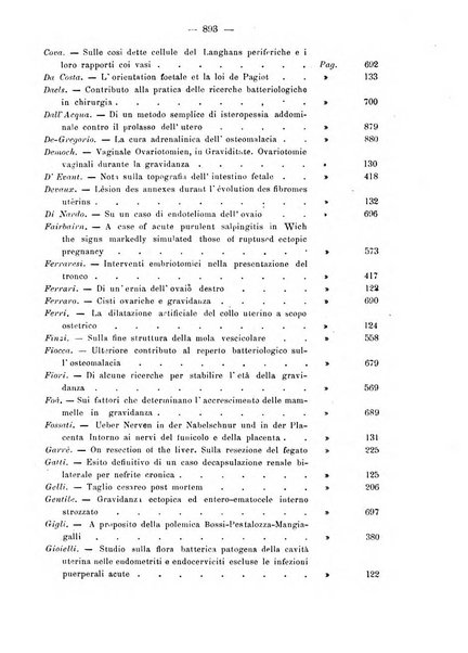 Annali di ostetricia e ginecologia