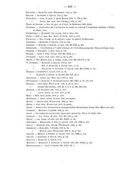 Annali di ostetricia e ginecologia