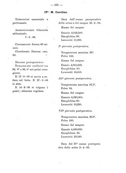 Annali di ostetricia e ginecologia