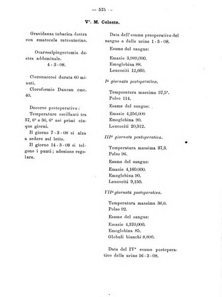 Annali di ostetricia e ginecologia