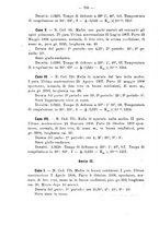 giornale/PUV0109343/1908/V.30.2/00000782