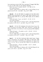 giornale/PUV0109343/1908/V.30.2/00000786