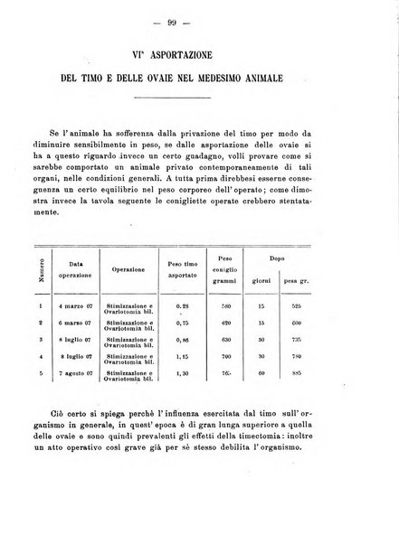 Annali di ostetricia e ginecologia