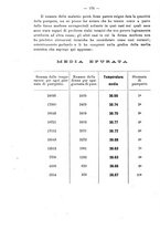 giornale/PUV0109343/1909/V.31.2/00000184