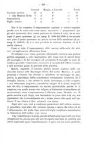 giornale/PUV0109343/1909/V.31.2/00000549