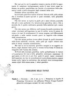 giornale/PUV0109343/1911/V.33.1/00000182