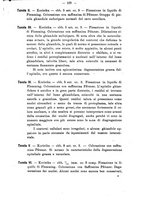 giornale/PUV0109343/1911/V.33.1/00000195