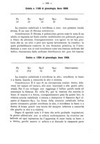 giornale/PUV0109343/1911/V.33.1/00000329