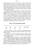 giornale/PUV0109343/1911/V.33.1/00000331