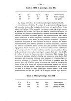 giornale/PUV0109343/1911/V.33.1/00000338