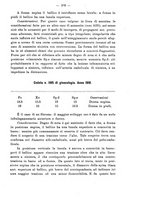 giornale/PUV0109343/1911/V.33.1/00000339
