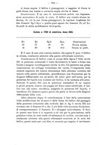 giornale/PUV0109343/1911/V.33.1/00000342