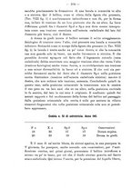 giornale/PUV0109343/1911/V.33.1/00000344